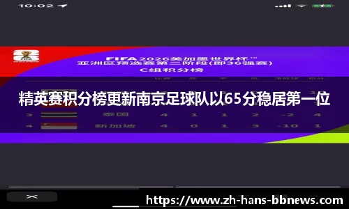 精英赛积分榜更新南京足球队以65分稳居第一位