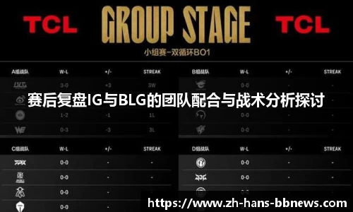 赛后复盘IG与BLG的团队配合与战术分析探讨